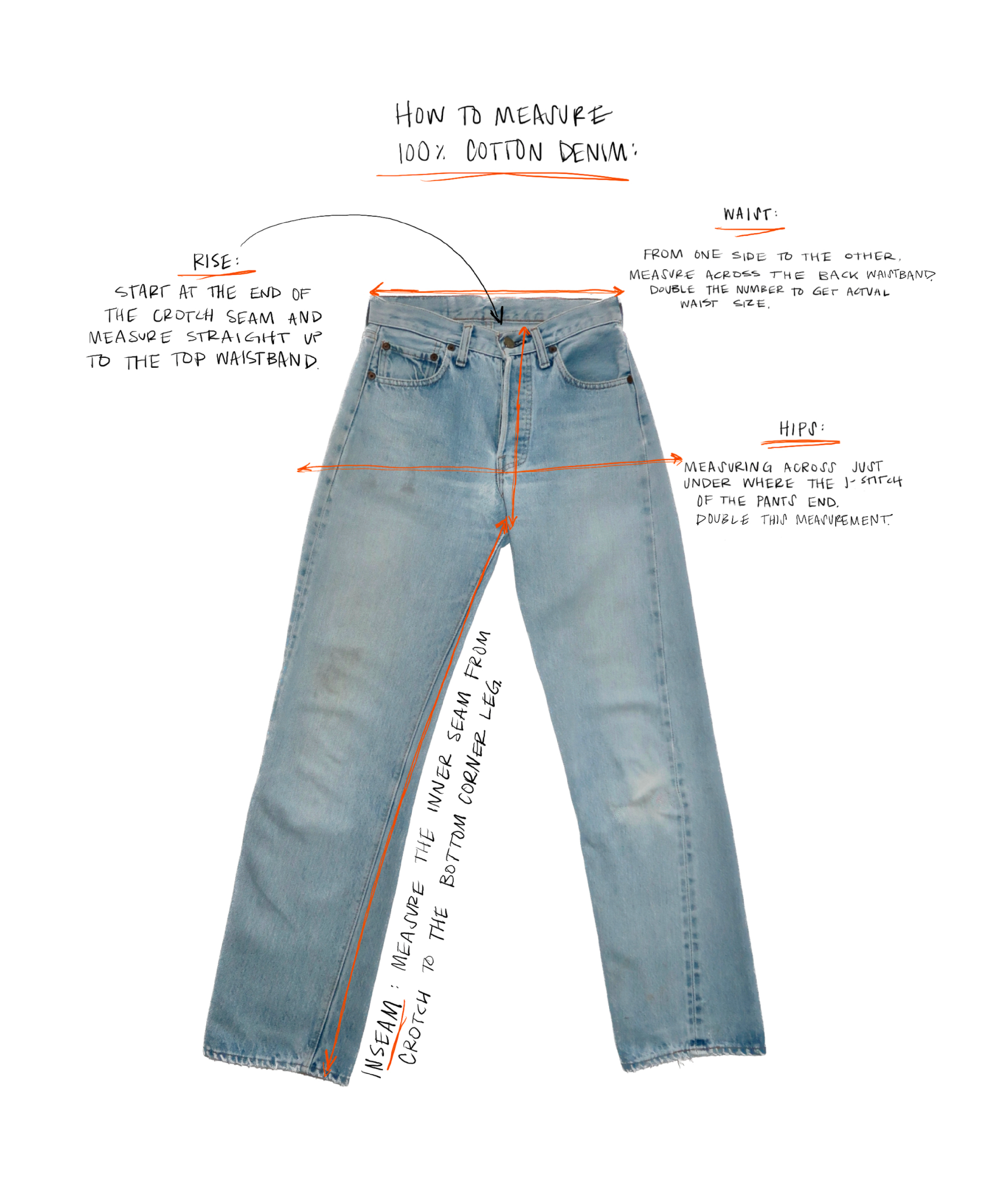 A diagram to describe how to accurately measure your 100% cotton denim jeans.
