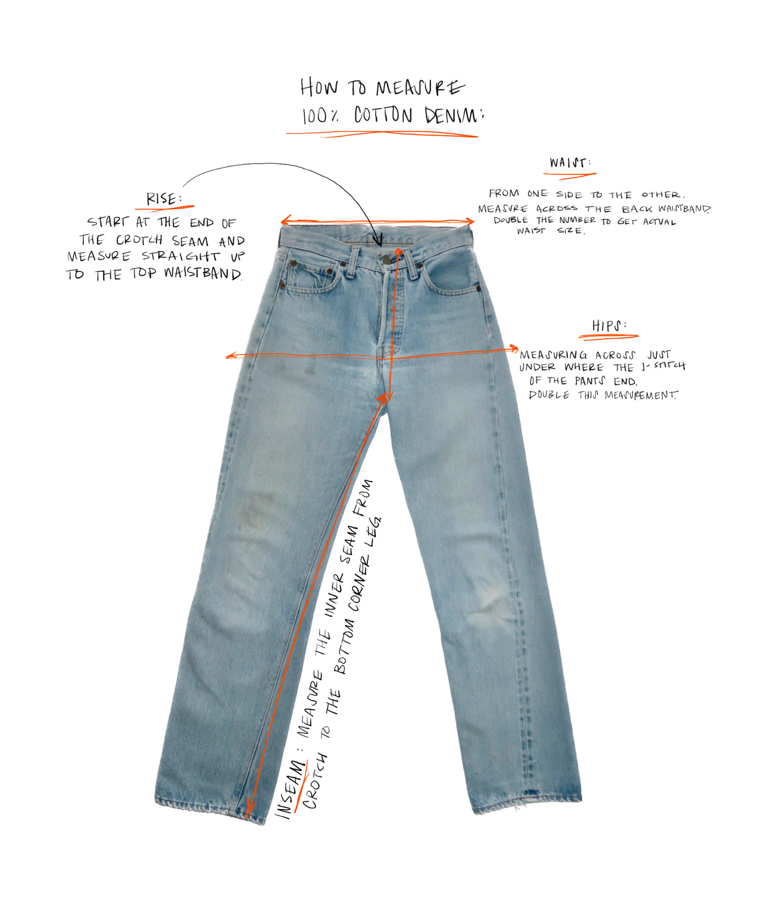 A diagram to describe how to accurately measure your 100% cotton denim jeans. 